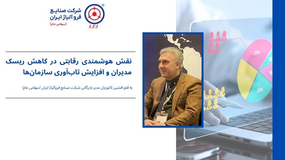 نقش هوشمندی رقابتی در کاهش ریسک مدیران و افزایش تاب‌آوری سازمان‌ها